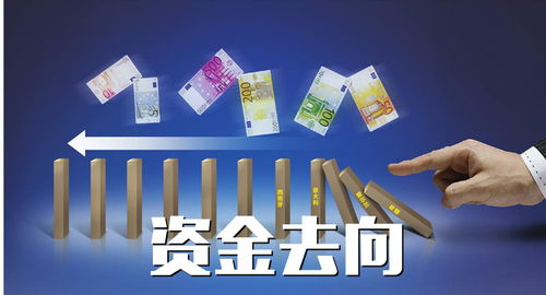 倫敦金交易資金在國內是否安全？國內貿易代理的風險與防范